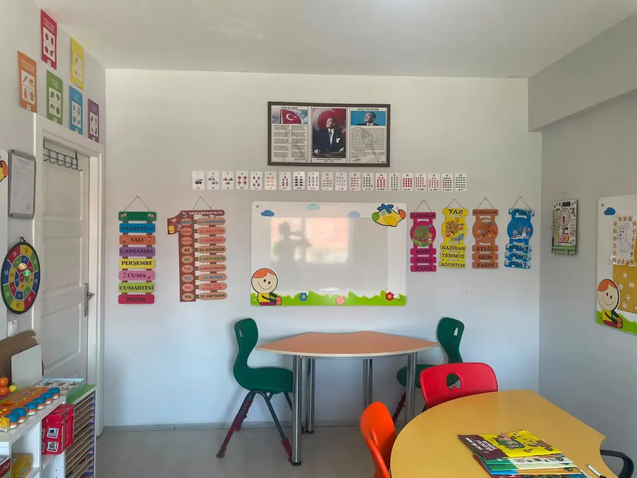 Özel İklim Özel Eğitim ve Rehabilitasyon - Özel Eğitim ve Gelişim Merkezi - Eskişehir
