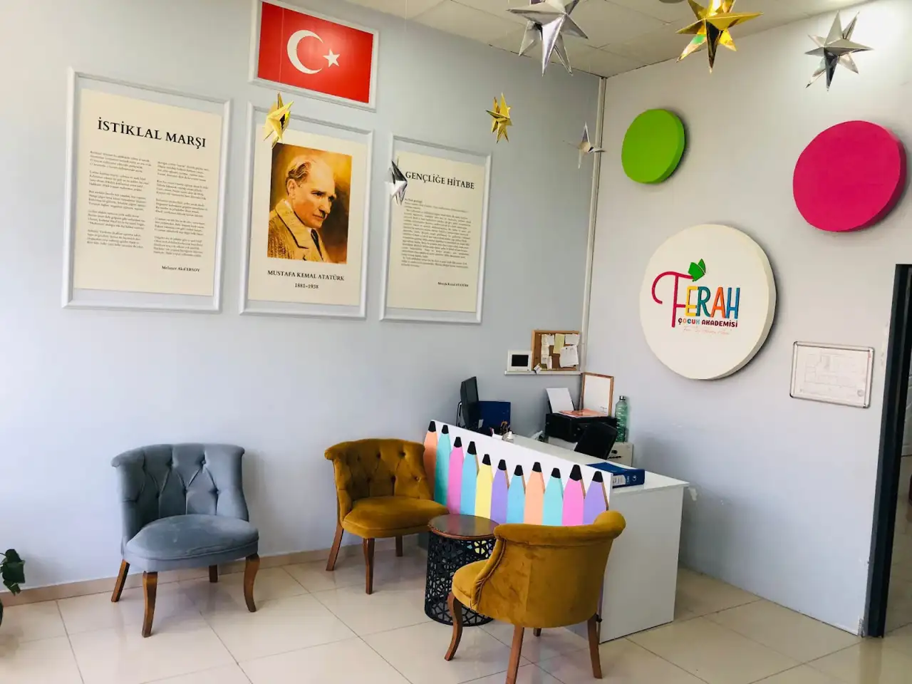 Özel Ferah Çocuk Akademisi Bursa Nilüfer Üçevler Anaokulu ve Kreş