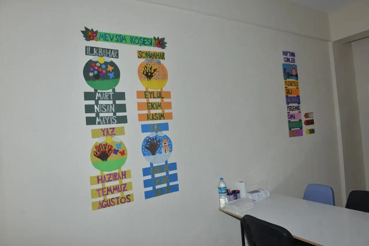 ANKA Özel Eğitim ve Rehabilitasyon Merkezi - Özel Eğitim ve Gelişim Merkezi - Samsun - galeri görseli
