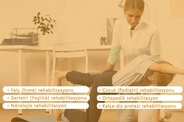 Sultanbeyli Evde Fizik Tedavi Hizmetleri ve Hacamat - Fizik Tedavi ve Rehabilitasyon - İstanbul
