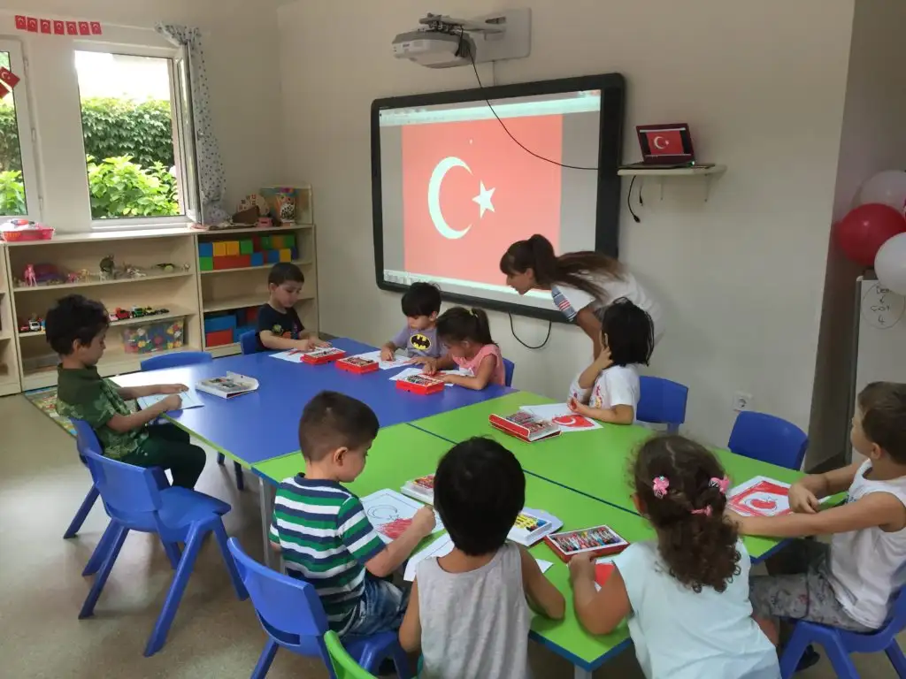 DOĞAFEN ANAOKULU / BAHÇELİEVLER Kreş-Yuva-Oyun Grupları