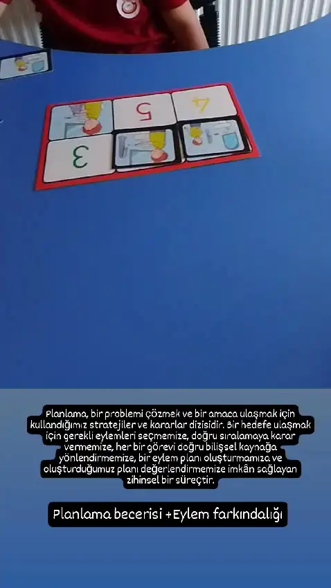 Özel Çorlu Açel Özel Eğitim ve Rehabilitasyon Merkezi