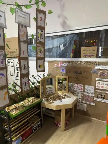 Özel Tatlı Çocuklar Anaokulu Kreş ve Gündüz Bakım Evi