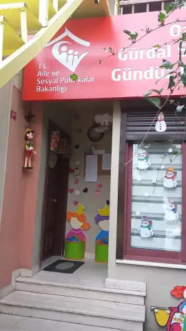 Gürdal Yuva