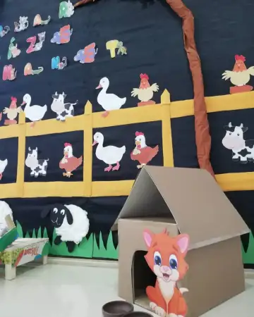 Özel Geleceğin Minik DahileriAnaokulu - Kreş ve Anaokulu - Bursa