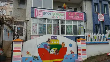 MEB ÖZEL RENKLİ KELEBEK ANAOKULU - Kreş ve Anaokulu - İstanbul