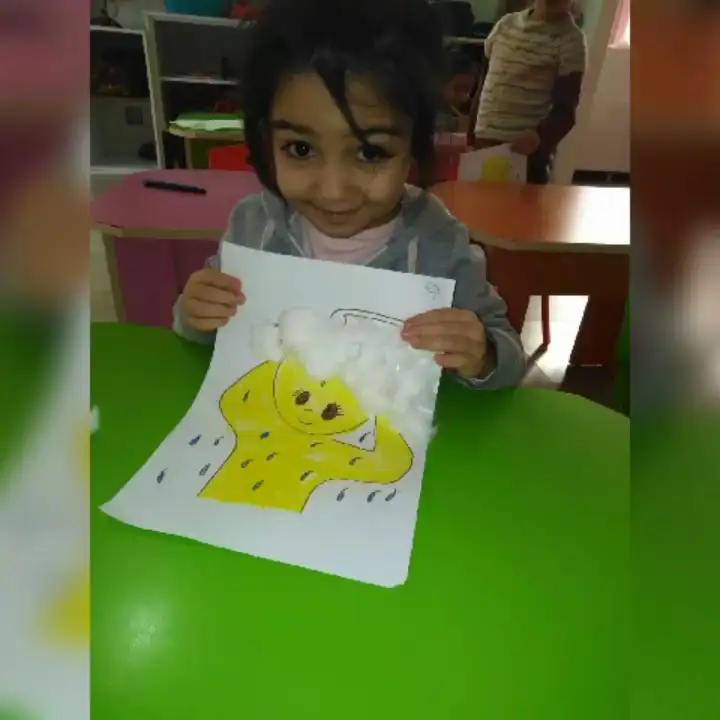 Sevcanlar Kreş ve Gündüz Bakım evi | Yenişehirde kreş | Yenişehirde anaokulu | Mersinde kreş | Mersinde anaokulu
