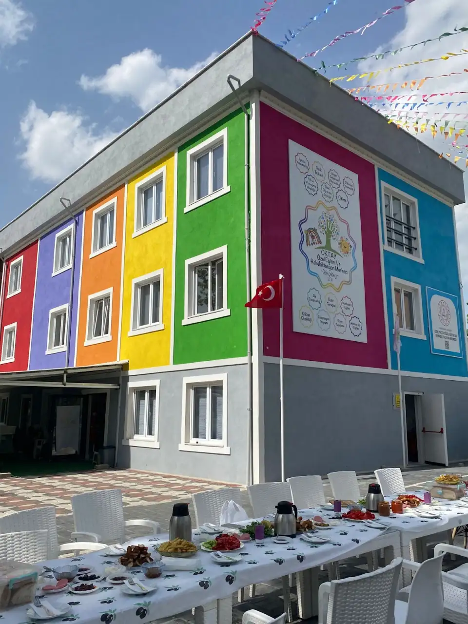 ÖZEL OKTAY ÖZEL EĞİTİM VE REHABİLİTASYON MERKEZİ - Özel Eğitim ve Gelişim Merkezi - Zonguldak