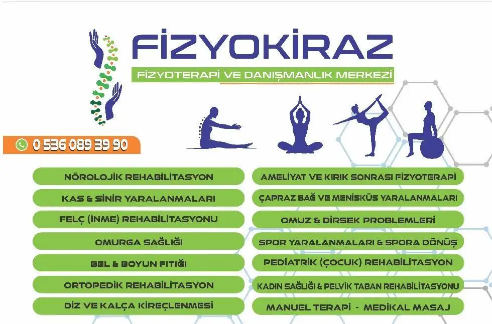 Fizyokiraz Fizyoterapi ve Danışmanlık Merkezi - Fizik Tedavi ve Rehabilitasyon - İzmir